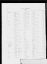 Tod Jacob Benzin 1907