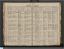 Trauregister Heigl Tristl 1902