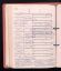 Frankenberg, Deutschland, Familienbögen, 1717-1938 für Amalie Marie Schmidt