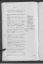 Barmann_Keinz - Heiratsurkunde Barmann_Keinz - Heiratsurkunde