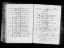 Bensheim Grundbuchblätter 1582-1630 - Aufnahme 117 Bensheim Grundbuchblätter 1582-1630 - Aufnahme 117