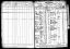 Auswanderer-Liste von 1.8 - 31.8.1904 Auswanderer-Liste von 1.8 - 31.8.1904