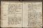 Heirat Tristl Aichner 1803